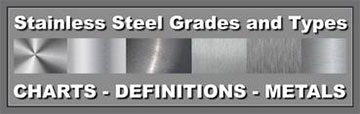 stainless steel banding grades