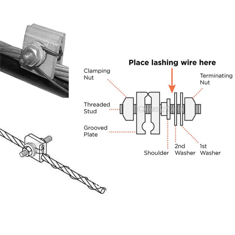 D lashing wire clamp