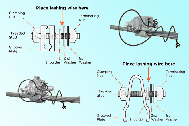 Lashing Wire Clamp