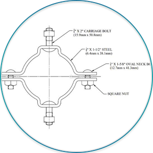 Pole Bands Design