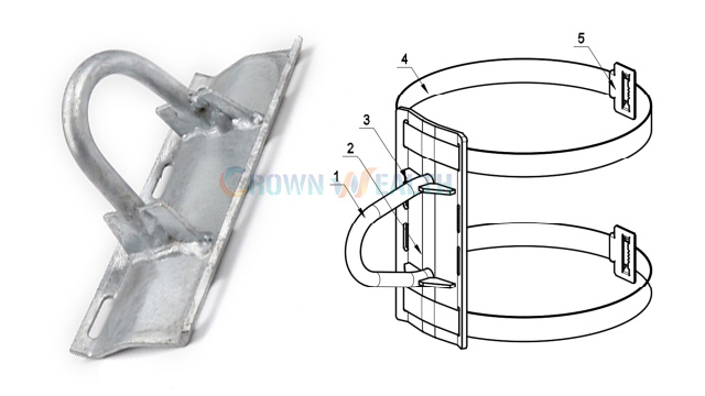 Pole Bracket With Plate