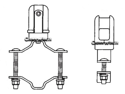 Porcelain Wire Holder with Service Mast Mounted